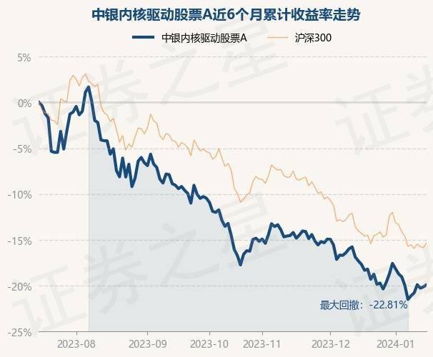 1月16日证券之星早间消息汇总：央行维持利率不变