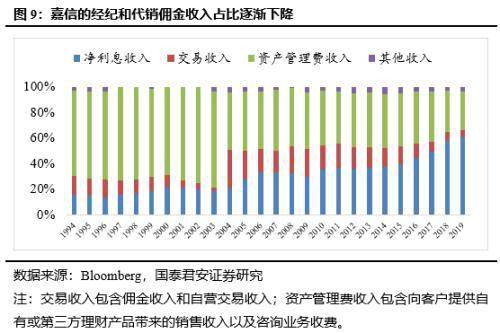 年交易量超1万亿笔 “非银支付”越来越好用了