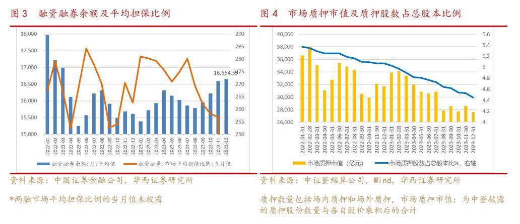 2023年债券通“北向通”交易量增长24% 全年成交9.97万亿元