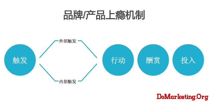 消费参考丨哈吉斯经济学： 满足高端消费者“降级”需求