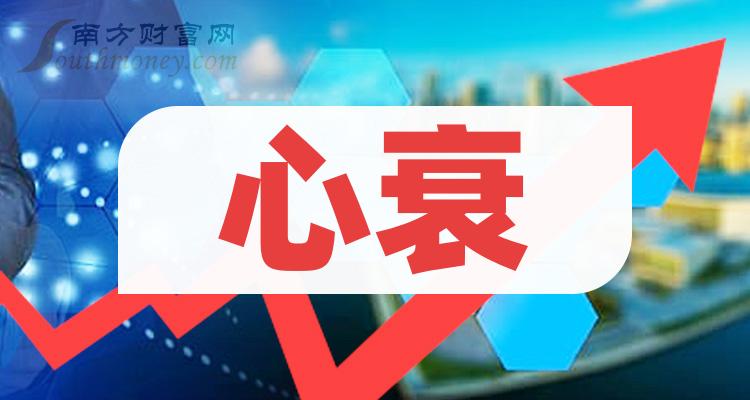 葛兰素史克(GSK.US)再次出售赫力昂(HLN.US)股权 套现12亿美元