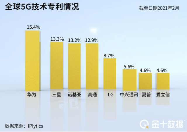 读创财经晨汇 | ①深圳：加快金融业做大做强，加强境内外金融市场互联互通②华为今日举行“鸿蒙生态千帆启航仪式”