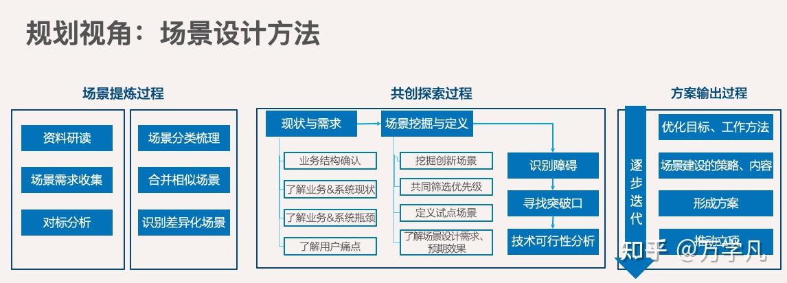 数禾科技：守好“钱袋子”这些数字背后的科技向善