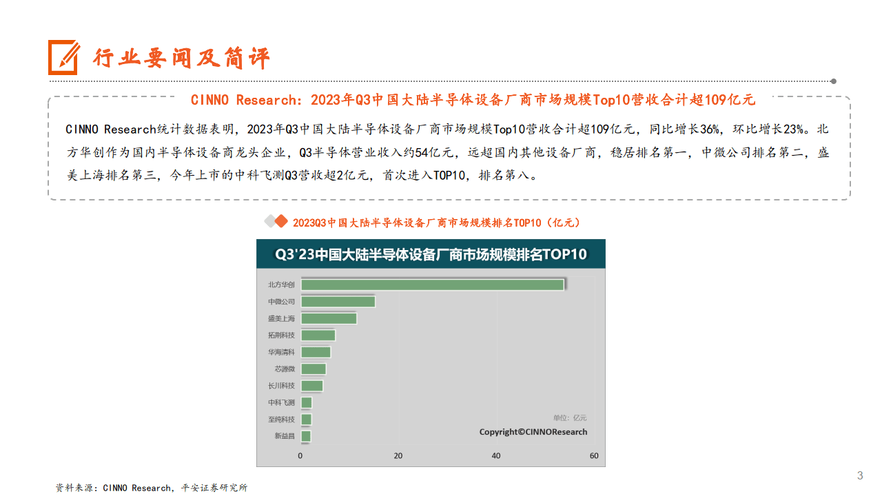 集邦咨询：2024年DRAM、NAND Flash季度合约价预测