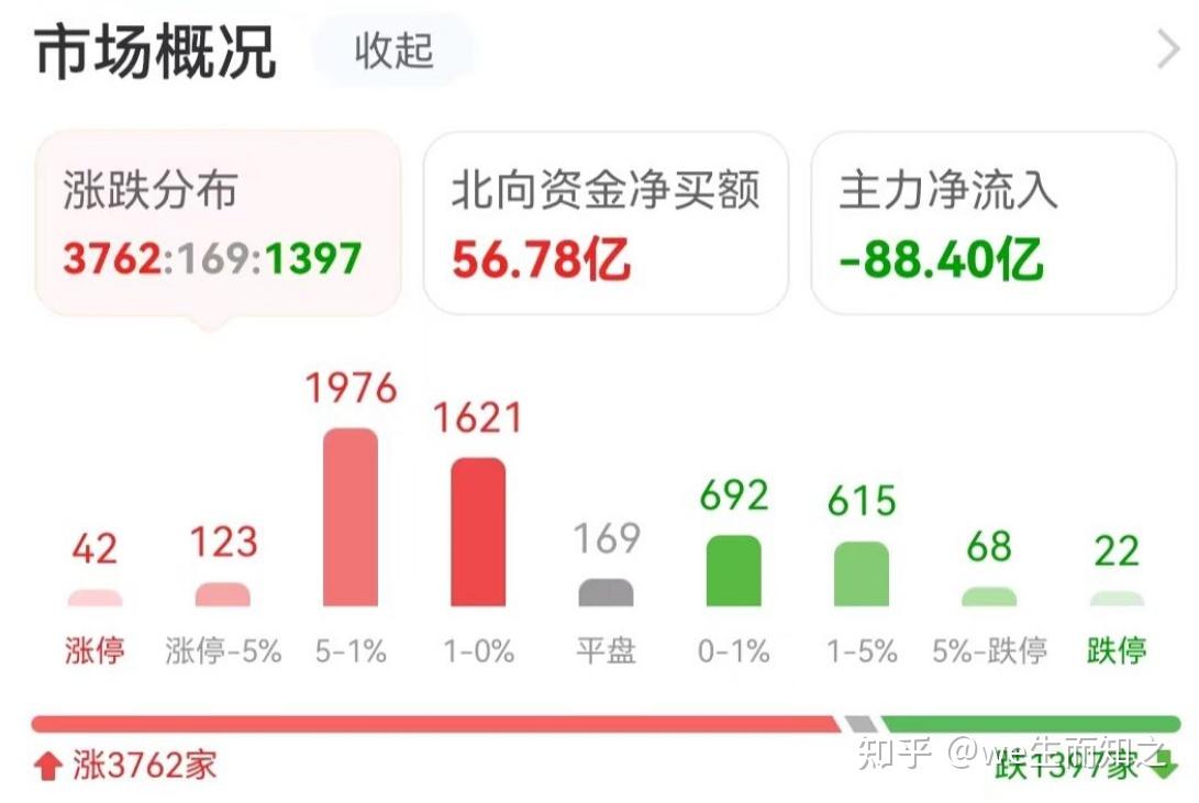 1月19日晚间要闻盘点：证监会全面回应做空市场、退市改革等重大热点