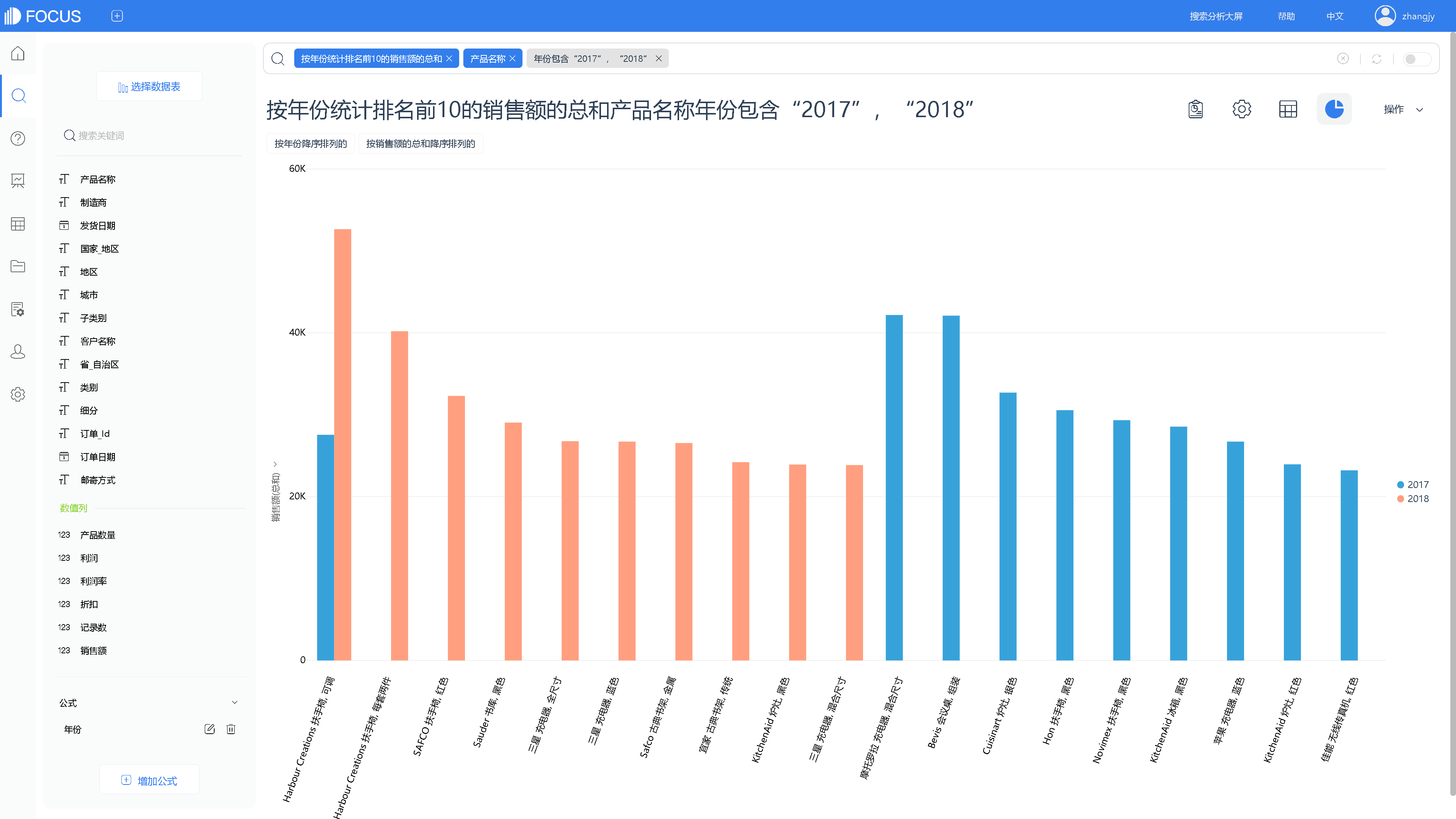 达沃斯2024｜全球经济进入“新常态”，2024年是能否实现“软着陆”关键年份