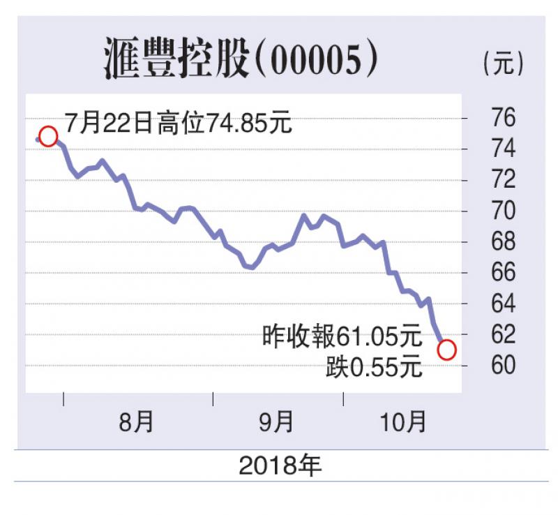 南向资金扫货港股 极端走势蕴机会