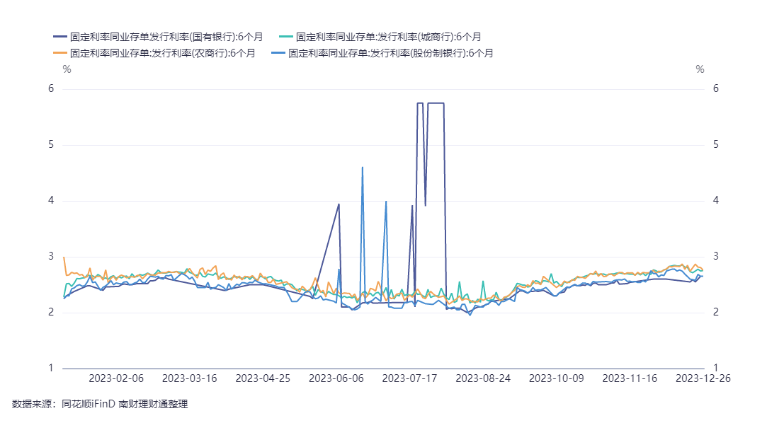 (理财晋级专属)中银平稳理财计划-智荟系列240054期22日起发行