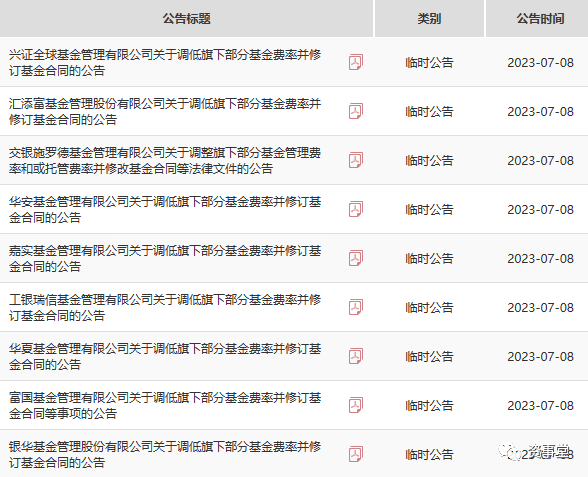 公募基金四季报陆续出炉 27股基金持仓市值逾百亿元