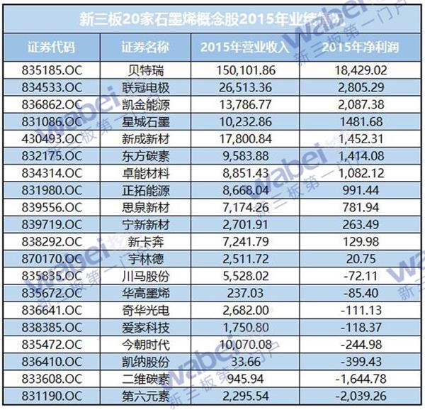 1月19日哈森股份涨停分析：纺织服装，工业自动化，智能制造概念热股