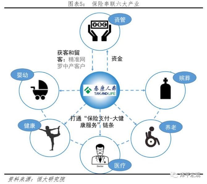 深化科技驱动战略，泰康在线入选“2023年度中国保险科技100强”