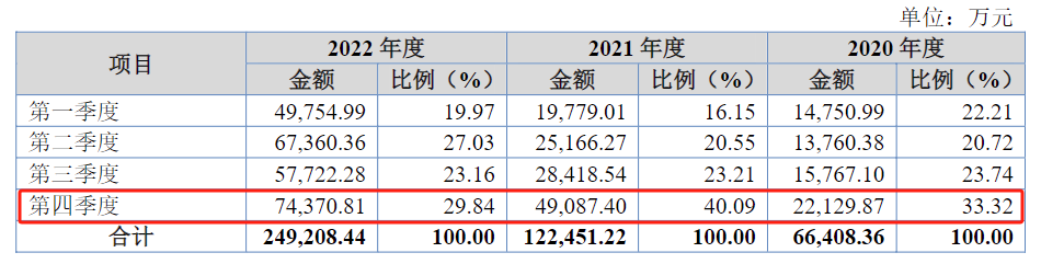 数据复盘丨55股被主力资金减持超亿元 北向资金抢筹宁德时代、招商银行等