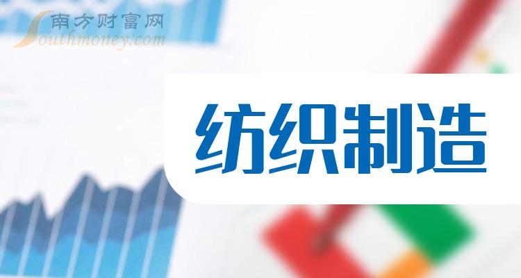 华升股份换手率32.04%，上榜营业部合计净卖出2401.58万元