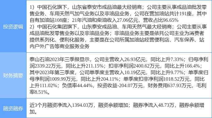 1月23日上海凤凰涨停分析：上海国企改革，国企改革，两轮车概念热股