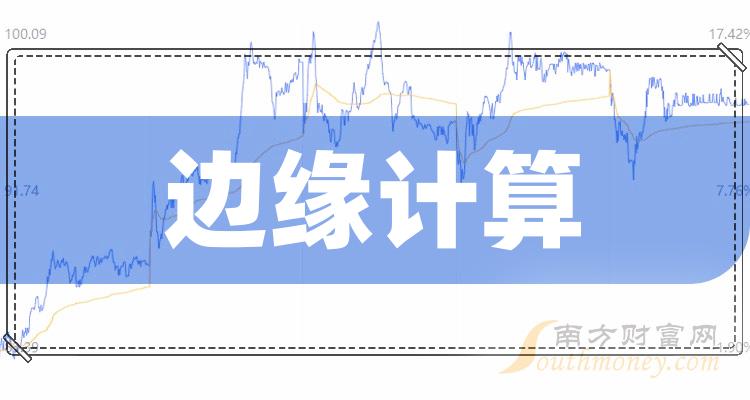 N盛景微上午收盘涨57.15% 半日换手率51.46%