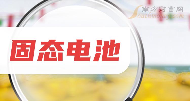 至纯科技大涨5.05% 2023年净利润预计增长50.12%—69.95%