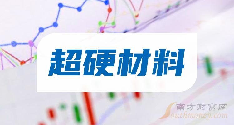 岱勒新材股价异动 2023年净利润预计增长18.74%—26.43%