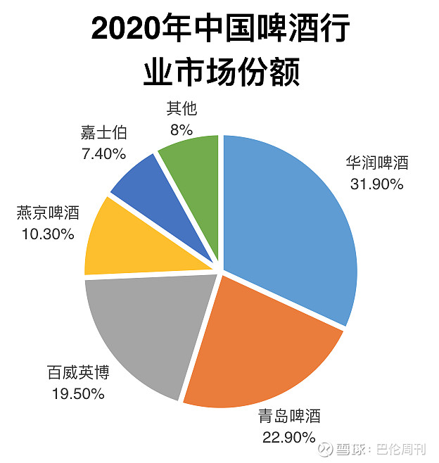 灵均投资首获海外奖项 荣膺《巴伦周刊》“私募菁英50”