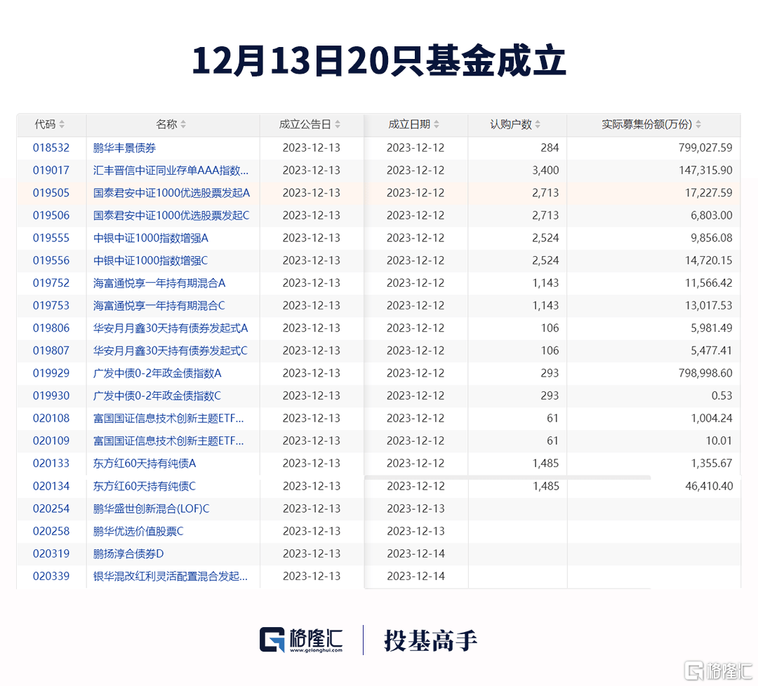 跨境ETF遭遇重挫 纳斯达克指数ETF（513870）暴跌近8%！