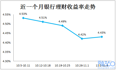 这基金一天暴涨156%，发生了什么？