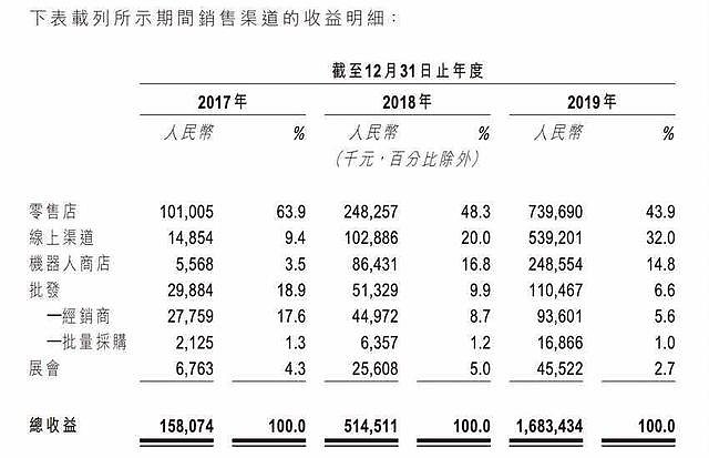 这基金一天暴涨156%，发生了什么？