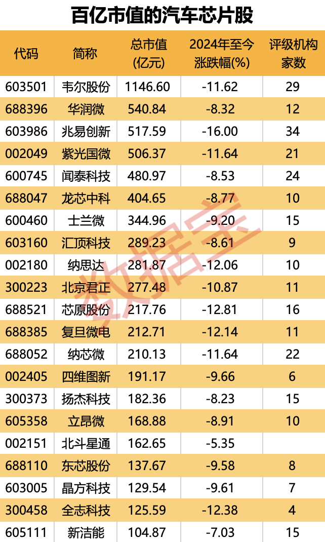 京沪高铁发布2023业绩预告 净利润重回百亿元以上