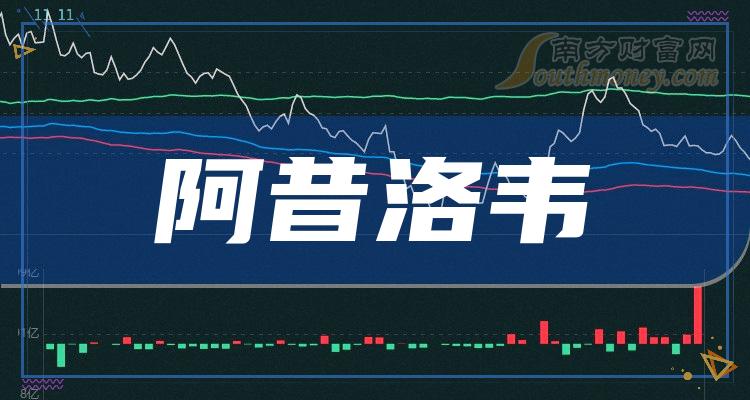 原料药产品价格下探冲击业绩，华海药业2023年净利润预减约15%～25%