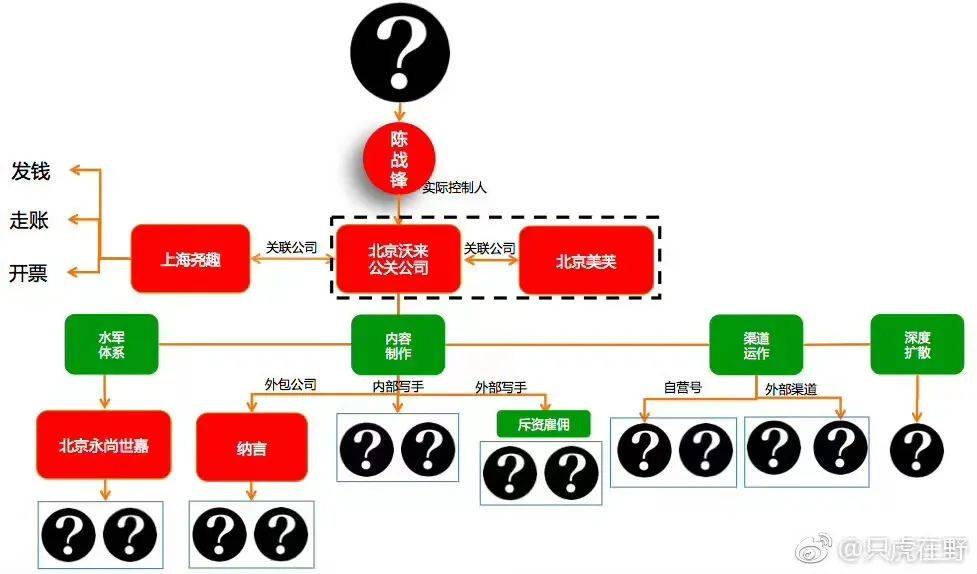 3万亿“羊城”，突然出手！