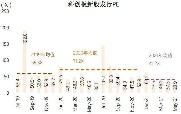 科创板首单“A控A”！迈瑞医疗拟入主科创板公司惠泰医疗