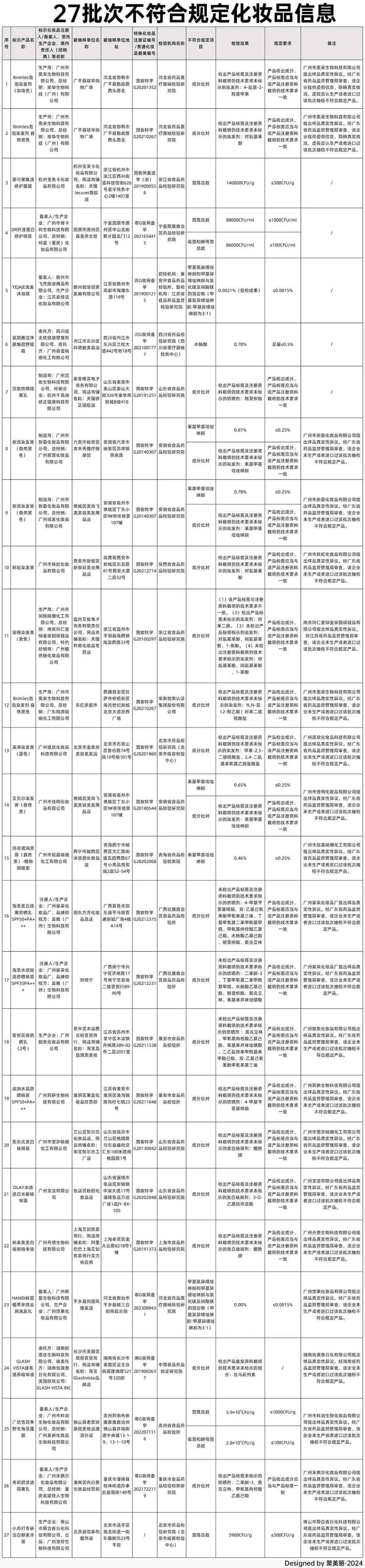 私募机构预期罕见一致 90%以上预计央企投资有望成为中长期行情