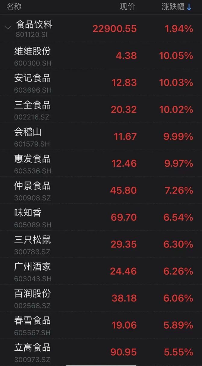 光伏概念大幅下挫 嘉寓股份“20cm”跌停 隆基绿能走低