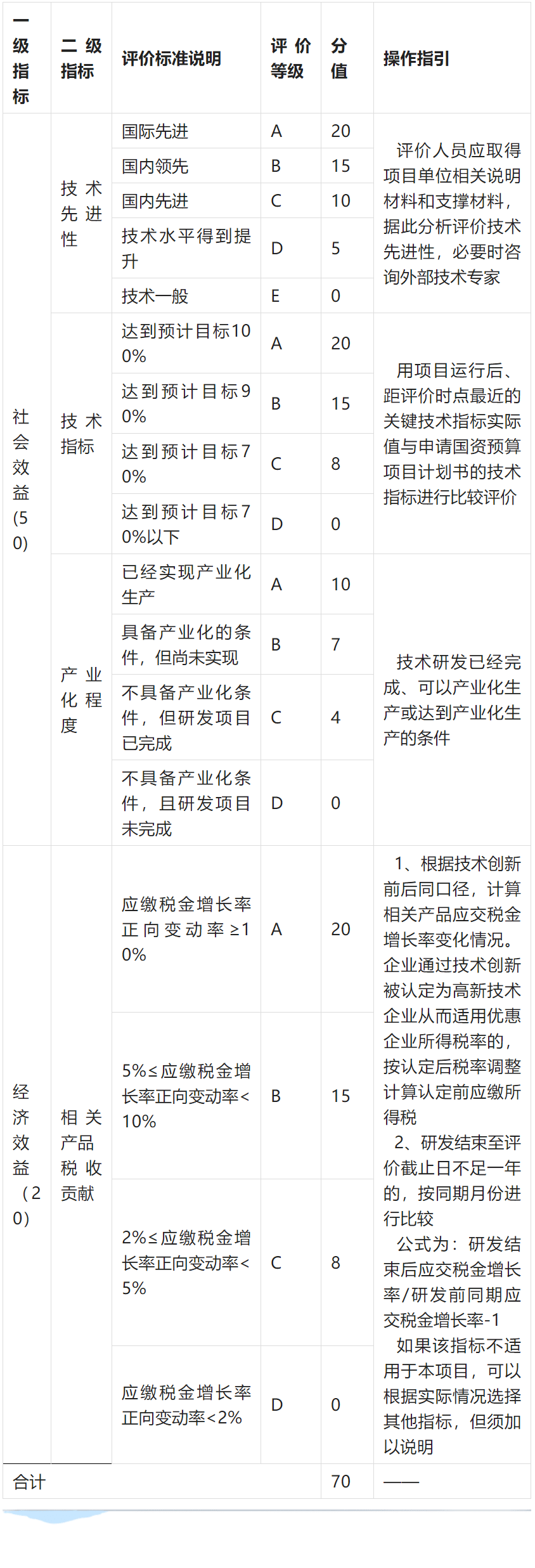 当期经营与转型发展并重 万亿股份行步入提质增效新局面