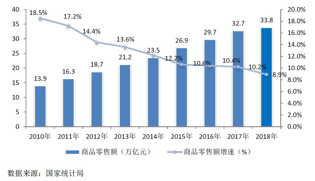 当期经营与转型发展并重 万亿股份行步入提质增效新局面