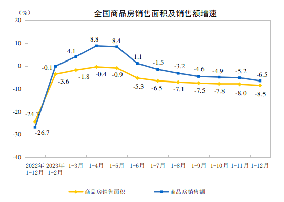 孚能科技2023年动力电池出口行业第三 高毛利海外业务成增长主因