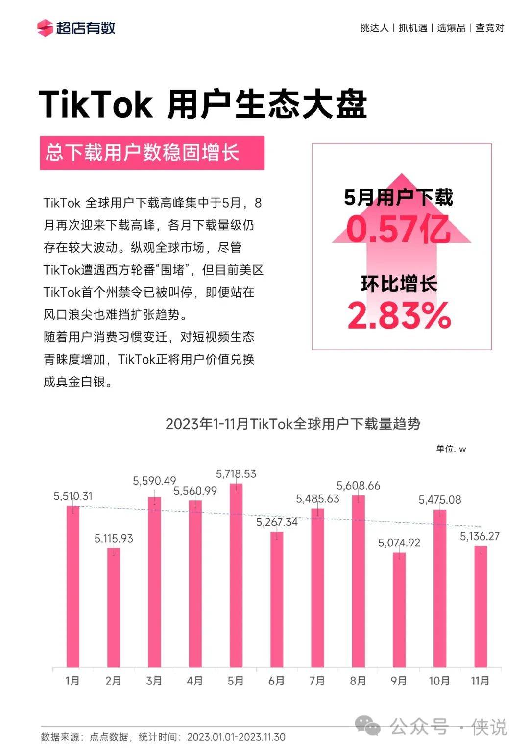 盈利增长势头强劲 晶科科技2023年业绩预告表现亮眼