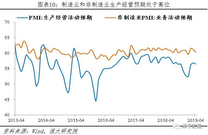 经济景气水平回升！1月份PMI数据出炉