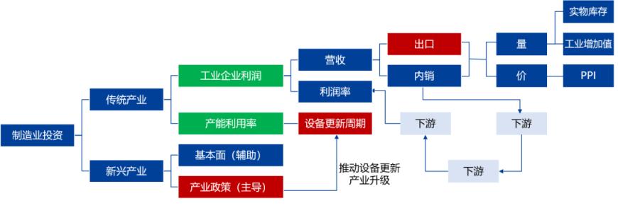 巨额存货减值拖累利润，肝素原料药龙头业绩大变脸，国内三强合计预亏超17亿