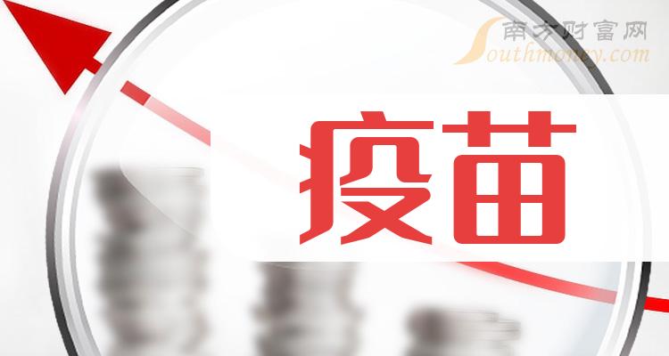 哈尔斯振幅19.06%，4机构现身龙虎榜