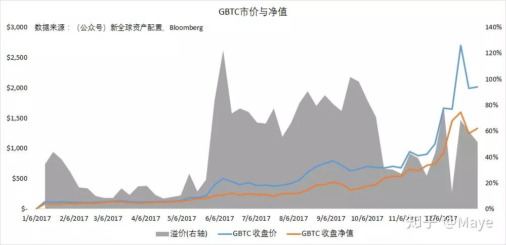 工具化产品受青睐 债券ETF规模去年增长50%
