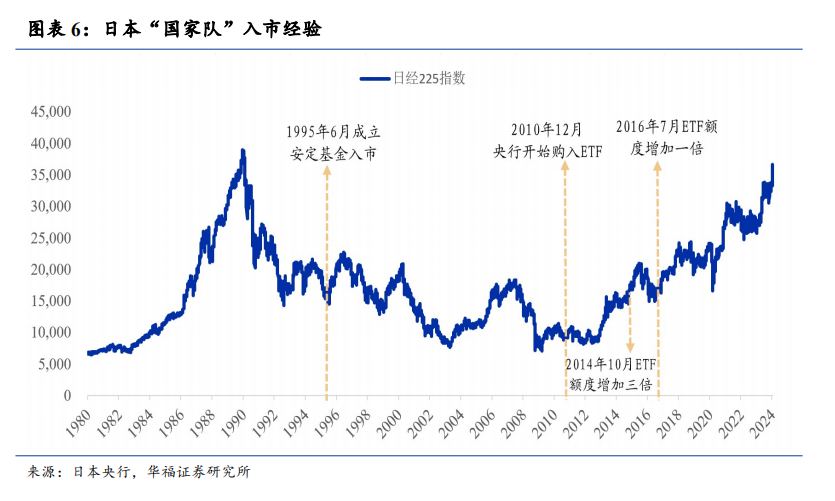 工具化产品受青睐 债券ETF规模去年增长50%
