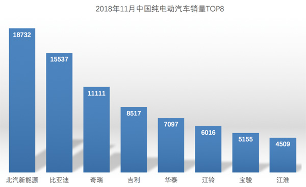 2月29日神驰机电涨停分析：新能源车零部件，新能源汽车，应急产业概念热股