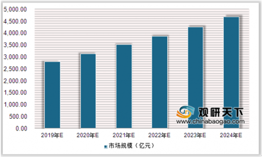 市场环境变化 南大光电山东华鹏重组终止