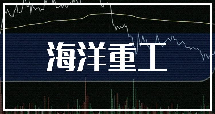 博迈科2023年实现营收17.99亿元斩获全球市场超36亿元大单