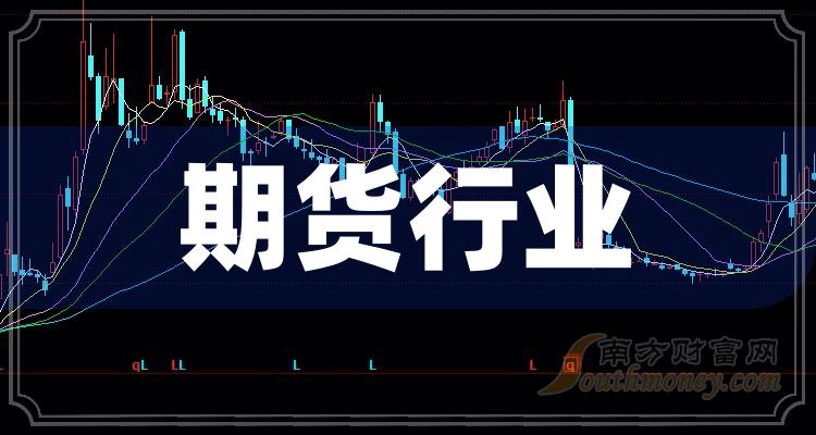 一季度营收、利润双降！西部证券去年净利润上涨超170%，分红超4亿元