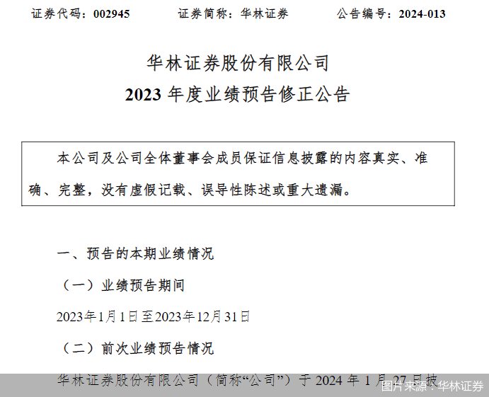 “动漫服饰第一股”退市倒计时，实控人曾身家23亿元！一季报业绩超预期名单曝光，两路资金已出手