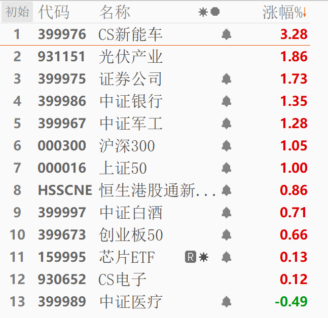 4月30日金海高科涨停分析：白色家电，家电，新冠病毒防治概念热股