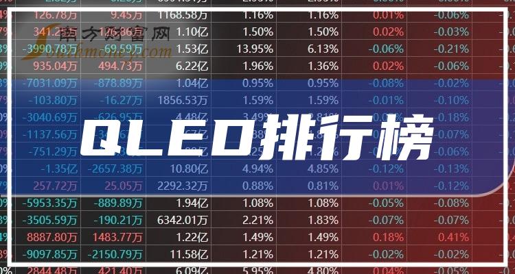 深纺织A：一季度扣非净利润大增123.35% 创新升级紧抓产业复苏东风