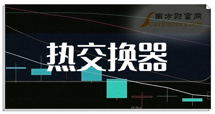 5月31日申华控股涨停分析：共享经济，职业教育，汽车销售概念热股