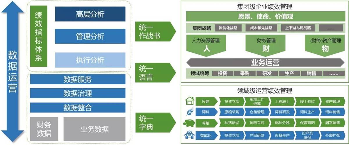 ST高鸿积极回应投资者关切 加速企业数智化转型