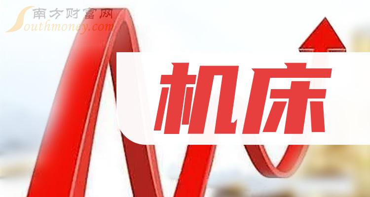6月25日华东数控涨停分析：工业母机，智能制造，高铁轨交概念热股